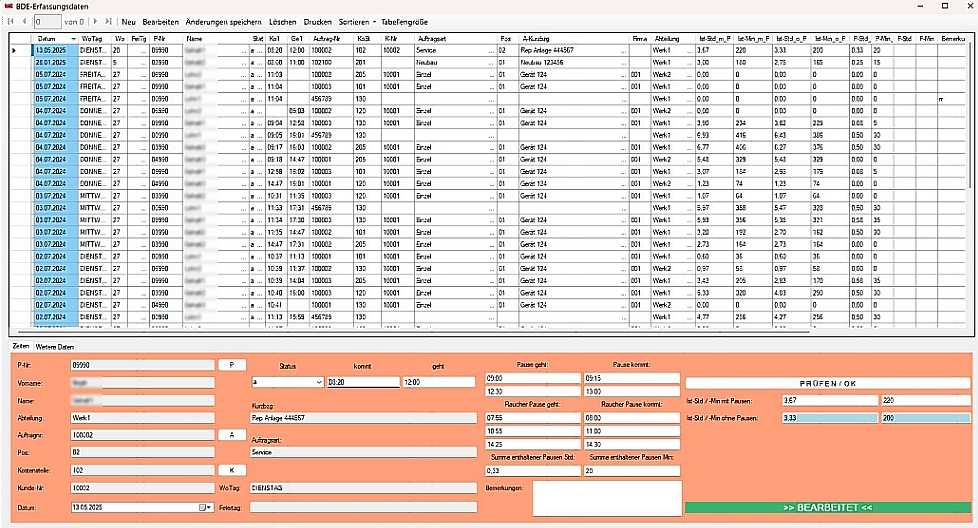 Die zusammenfassende Datenübersicht in der BDE-Software zeigt eine Gegenüberstellung von Anwesenheitszeiten und produktiven Auftragszeiten.